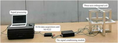 Uncommon Electromagnetic Radiations Related to Extra-High Voltage/Ultra-High Voltage Power Projects in China